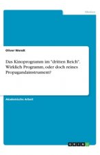 Das Kinoprogramm im 