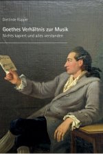 Goethes Verhältnis zur Musik