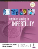 Decision Making in Infertility