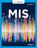 MIS
