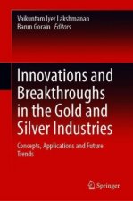 Innovations and Breakthroughs in the Gold and Silver Industries