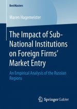 Impact of Sub-National Institutions on Foreign Firms Market Entry
