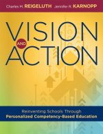 Vision and Action: Reinventing Schools Through Personalized Competency-Based Education (a Comprehensive Guide for Implementing Personaliz