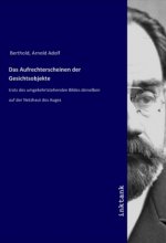 Das Aufrechterscheinen der Gesichtsobjekte