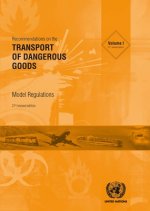 Recommendations on the transport of dangerous goods