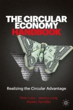 Circular Economy Handbook