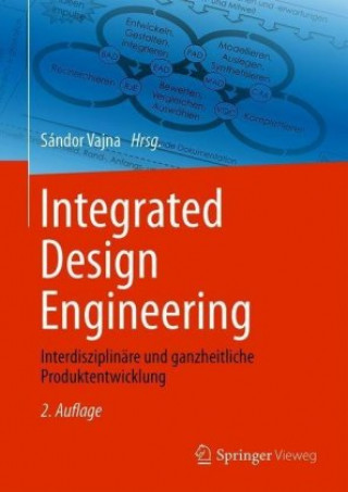 Integrated Design Engineering