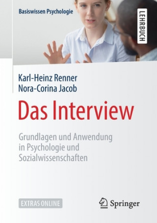 Das Interview