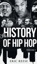 History of Hip Hop