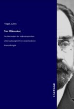 Das Mikroskop