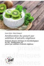 Amélioration du yaourt par addition d?extraits végétaux