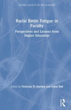 Racial Battle Fatigue in Faculty