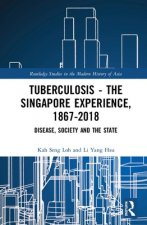Tuberculosis - The Singapore Experience, 1867-2018