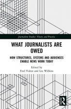What Journalists Are Owed