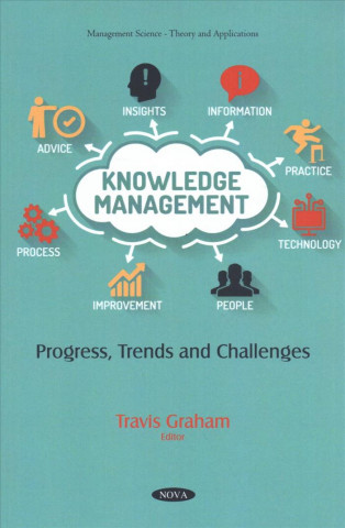 Knowledge Management