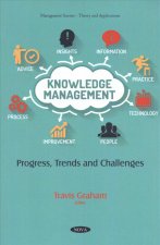Knowledge Management