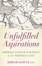 Unfulfilled Aspirations