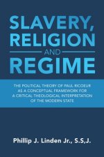 Slavery, Religion and Regime