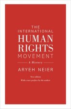 International Human Rights Movement