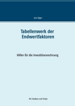 Tabellenwerk der Endwertfaktoren