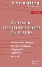 Fiche de lecture A l'ombre des jeunes filles en fleurs de Marcel Proust (Analyse litteraire de reference et resume complet)
