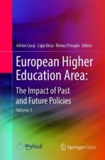 European Higher Education Area: The Impact of Past and Future Policies