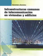 Infraestructuras comunes de telecomunicación en viviendas y edifi
