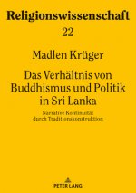 Das Verhaeltnis Von Buddhismus Und Politik in Sri Lanka