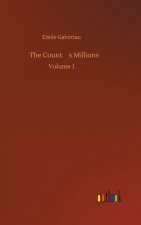 Count's Millions