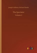Spectator