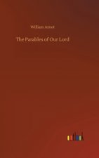 Parables of Our Lord