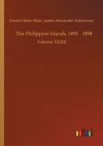 Philippine Islands, 1493-1898