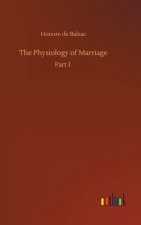 Physiology of Marriage