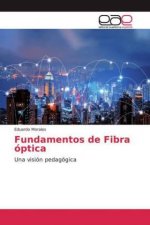 Fundamentos de Fibra óptica