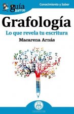 GuiaBurros Grafologia