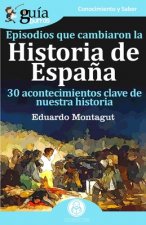 Episodios que cambiaron la Historia de España