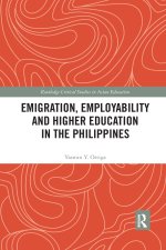 Emigration, Employability and Higher Education in the Philippines