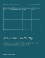 UX Customer Journey Map: Visualize how a user interacts with a product and have a better picture of the product from user point of view