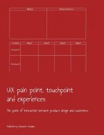 UX pain point, touchpoint and experiences: The point of interaction between product design and customers
