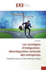 Les stratégies d'intégration-désintégration verticale des entreprises