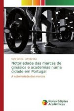 Notoriedade das marcas de ginásios e academias numa cidade em Portugal
