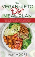 Vegan Keto Diet Meal Plan