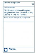 Die historische Entwicklung des Vergabeverfahrens in Deutschland, Österreich und der Schweiz