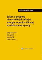 Zákon o podpore obnoviteľných zdrojov energie a vysoko účinnej kombin. výroby