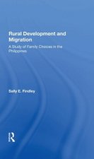 Rural Development And Migration