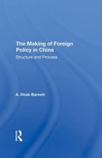Making of Foreign Policy in China