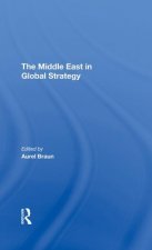 Middle East In Global Strategy
