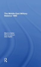 Middle East Military Balance 1985