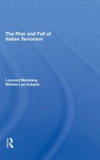 Rise And Fall Of Italian Terrorism