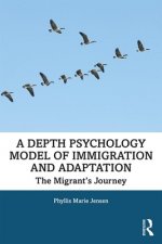 Depth Psychology Model of Immigration and Adaptation
